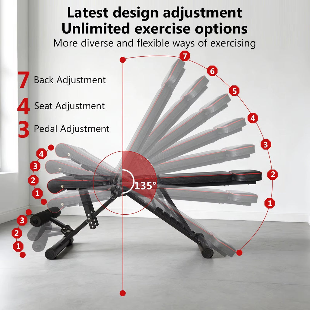 Banc de Musculation Pliable